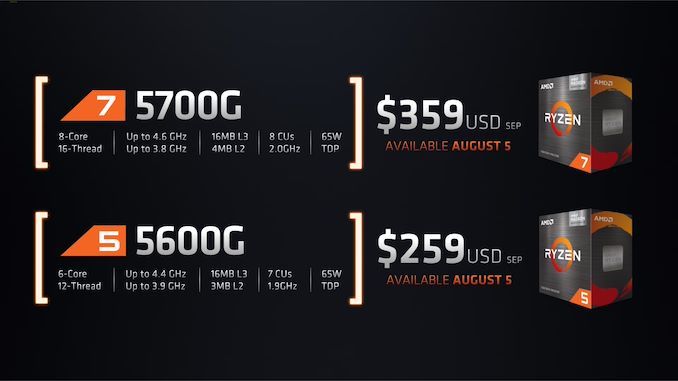 Ryzen 7 3.9 ghz hot sale